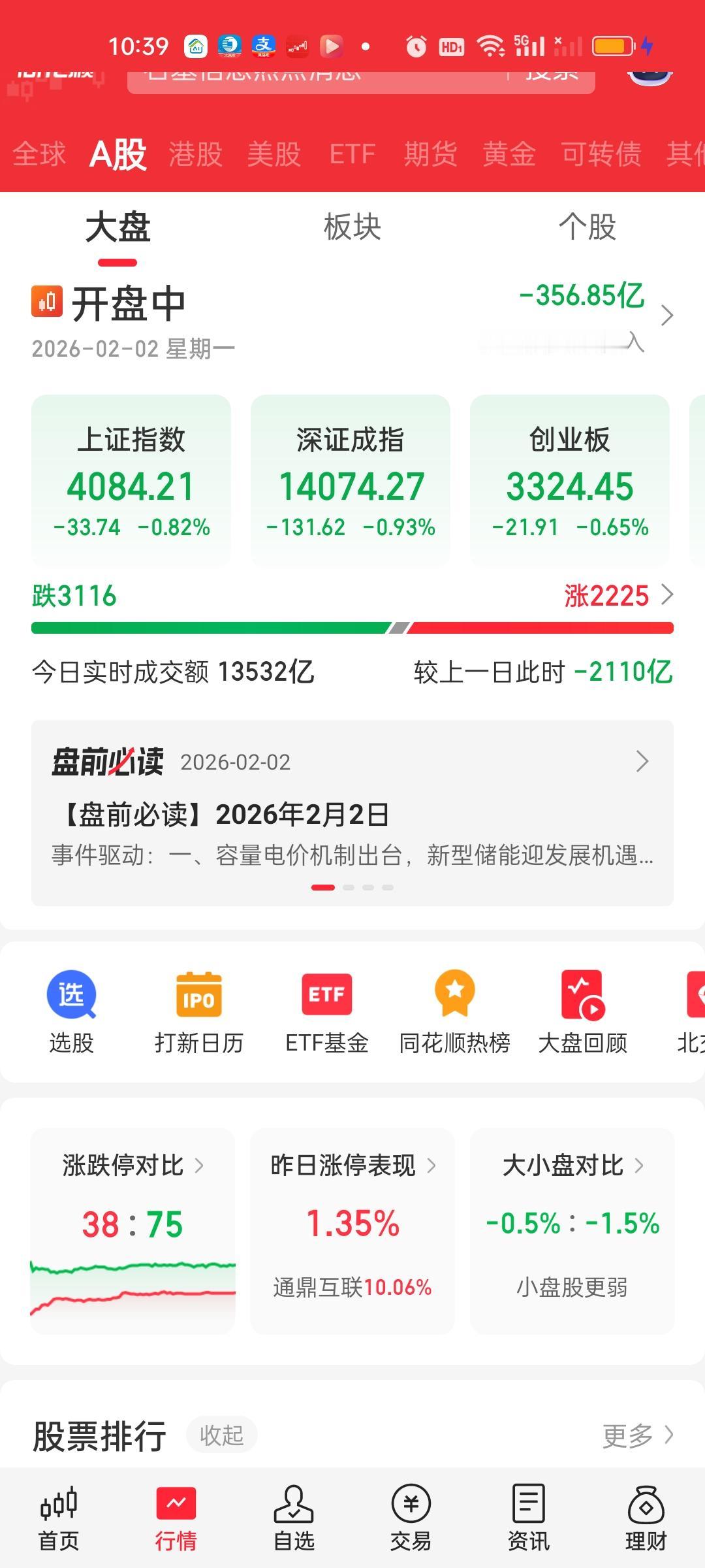 今天的量能缩的非常厉害。一个小时缩了2110亿。跌停家数也创出最近一段时间的新高