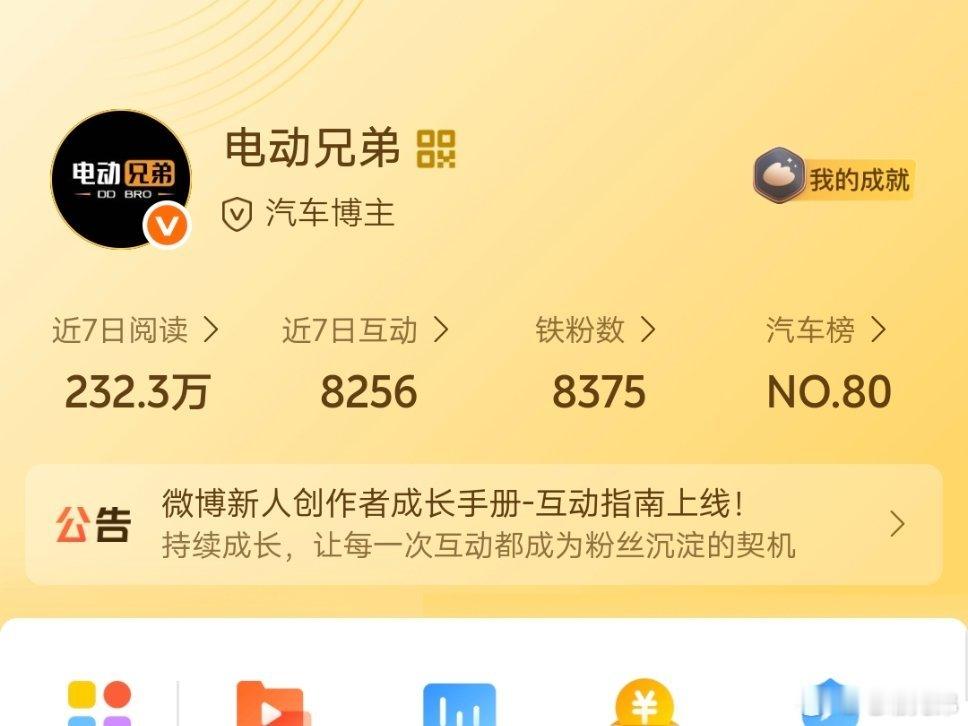 没有什么情绪，非常温和，尽量多的正能量，一周多回到80。本周自我检讨，有那么几个