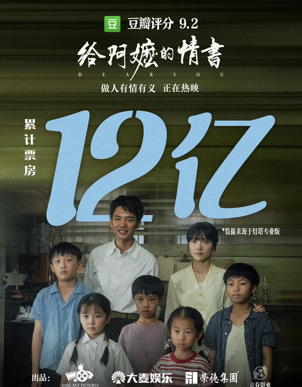 《给阿嬷的情书》上映30天票房12.27亿，
《寒战1994》上映29天票房2.