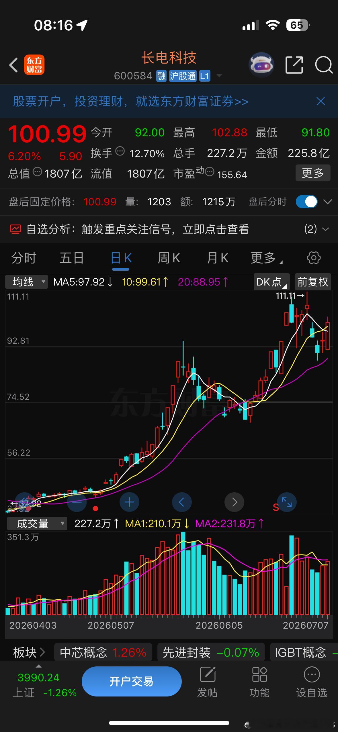 强势期 坚定相信 有望突破跟上步伐一起吃肉 