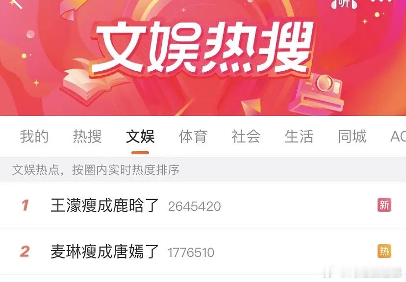 📍王濛瘦成鹿晗了📍麦琳瘦成唐嫣了一定要有参照人吗王濛瘦成鹿晗了