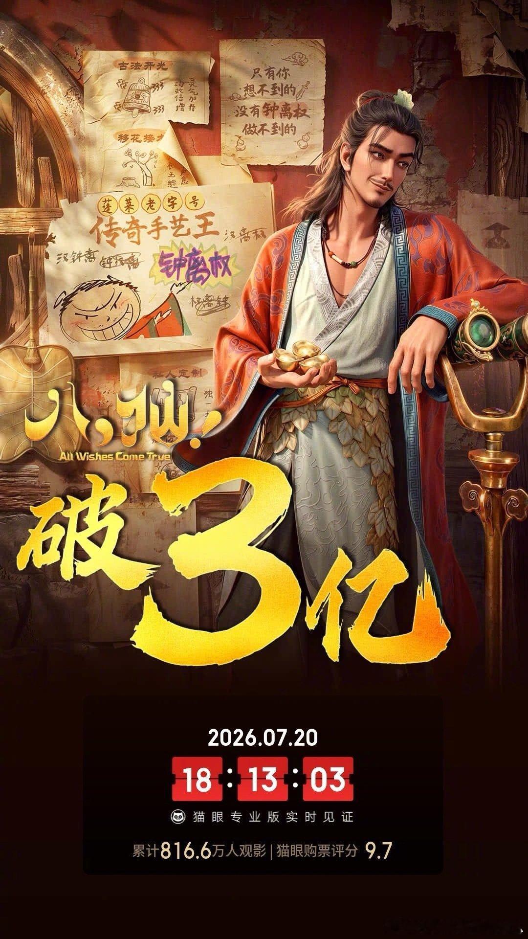 恭喜动画电影《八仙！》票房破3亿！作为全网最先看好这部电影的电影博主，我觉得这只