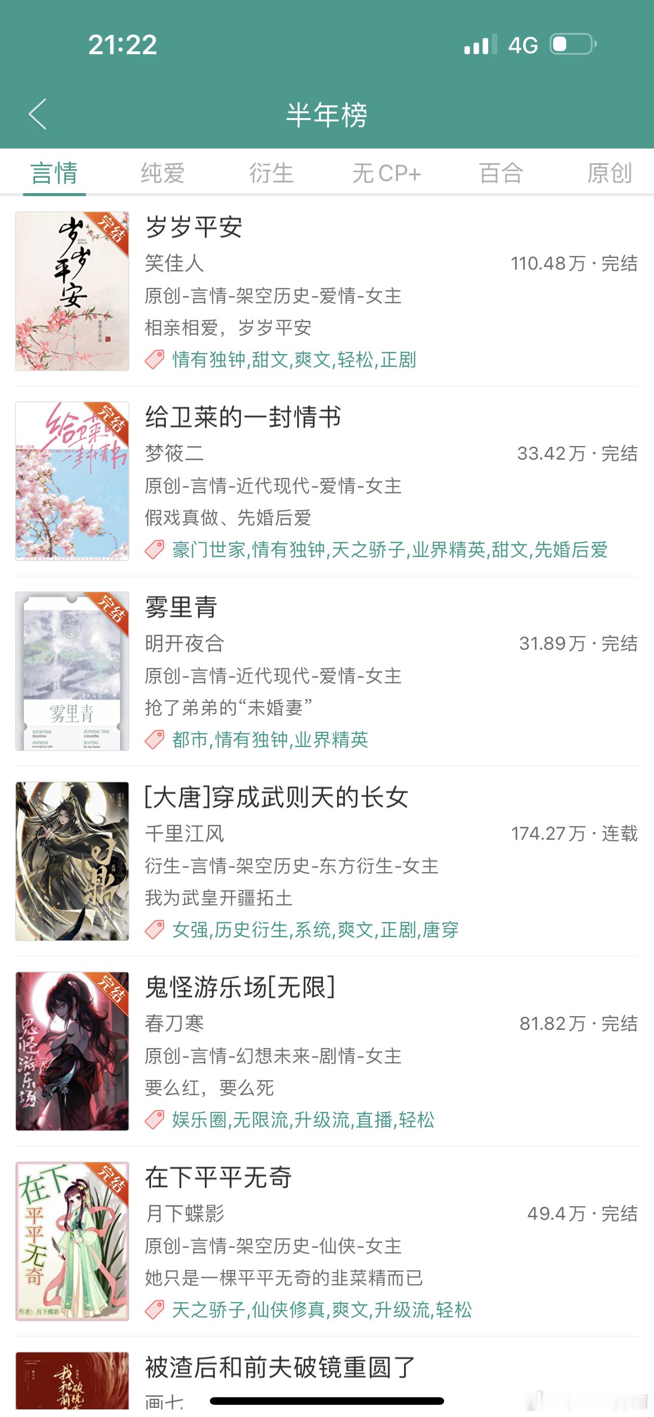 晋江今年的言情半年榜前60本[羞嗒嗒]上半年姐妹们看过哪几本？ ​​​
