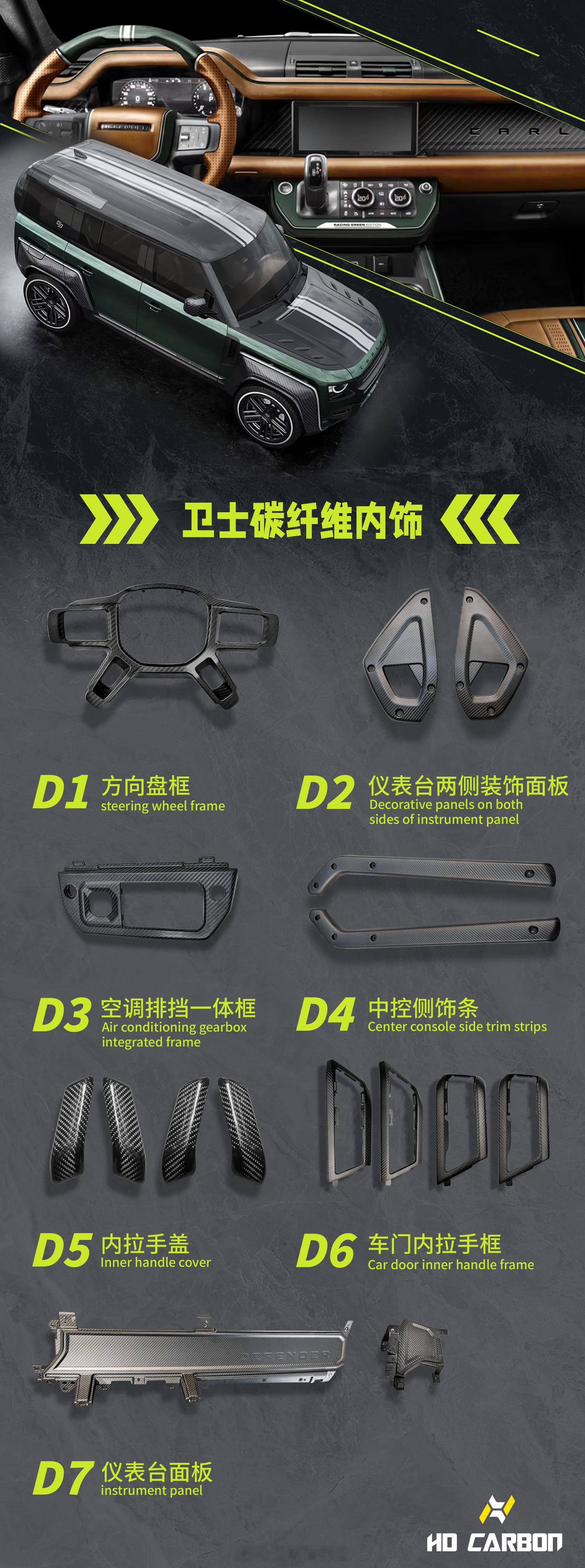 路虎卫士干碳内饰套件 ​​​