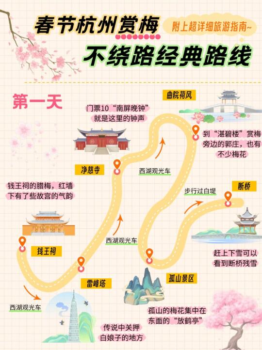 春节杭州赏梅保姆级攻略，快来码住！