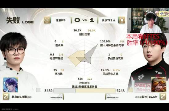 #花花花花花海[超话]# 
罗思源你的真心我细数我珍重
主播回归410800的第一件事情是给大家准备