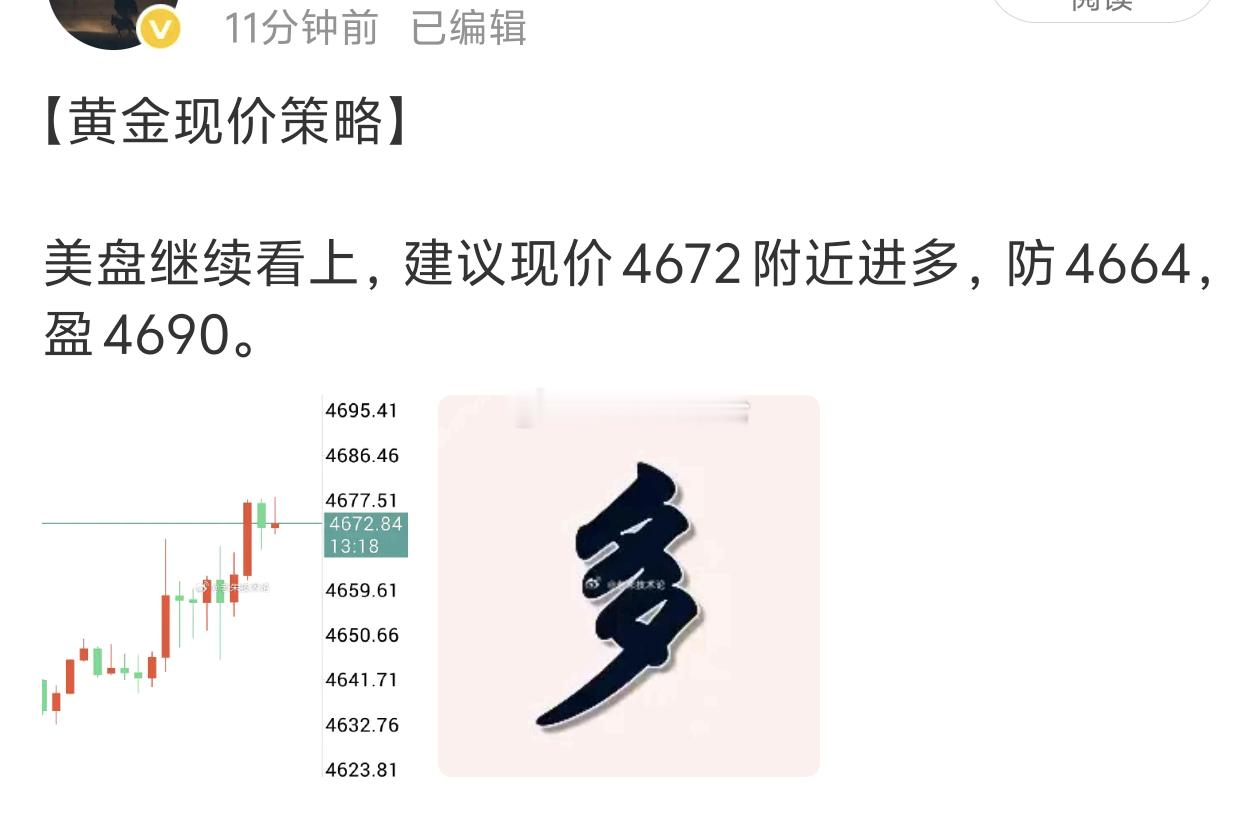 【黄金多单获利离场】黄金多头延续强势运行，抓住回踩的机会，在4672附近顺势布局
