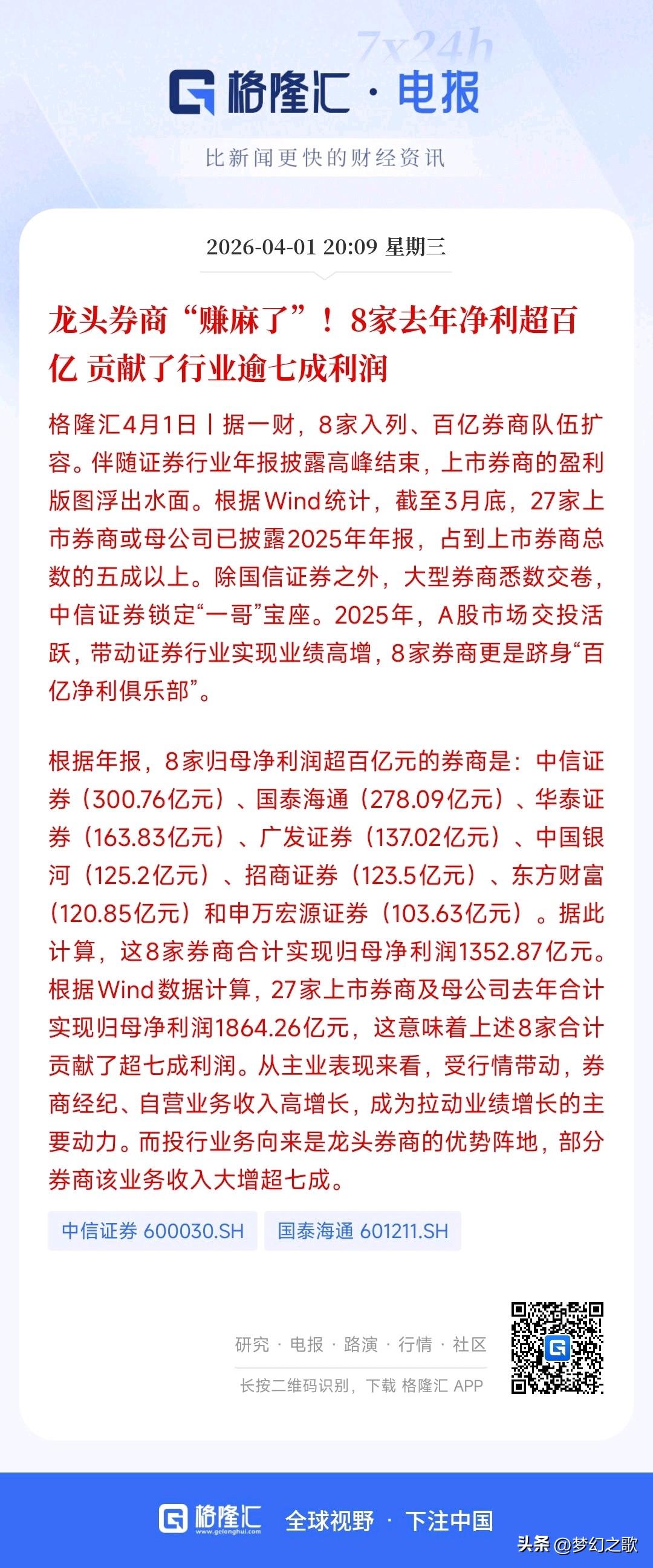 券商龙头2025年业绩如此出众，为何券商板块就是涨不上去呢？
券商龙头们2025