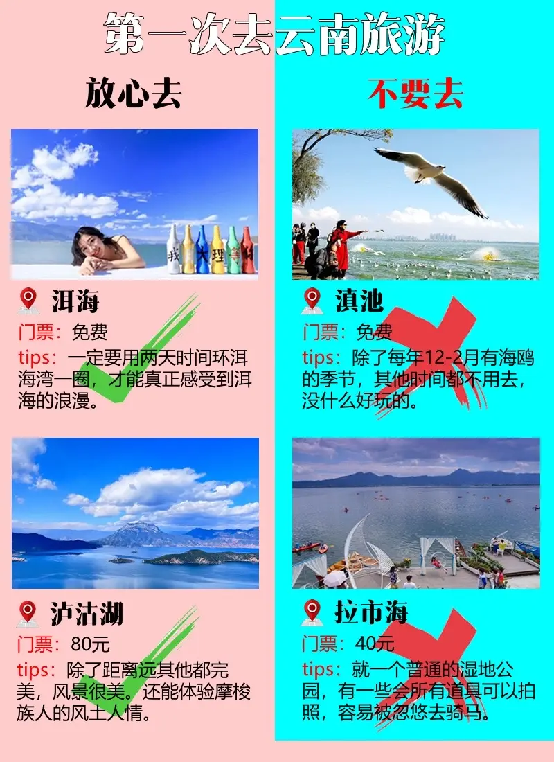 云南旅游景点攻略。第一次去云南旅游必看