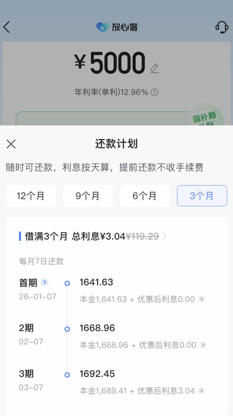 借5000块钱，
三个月利息3块钱，
值得借吗借钱的经历 关系借钱