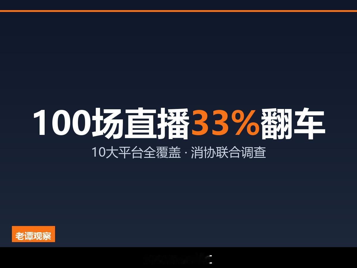 直播带货100场测下来，33场踩红线！淘宝抖音快手拼多多全中招，消协出手了

1
