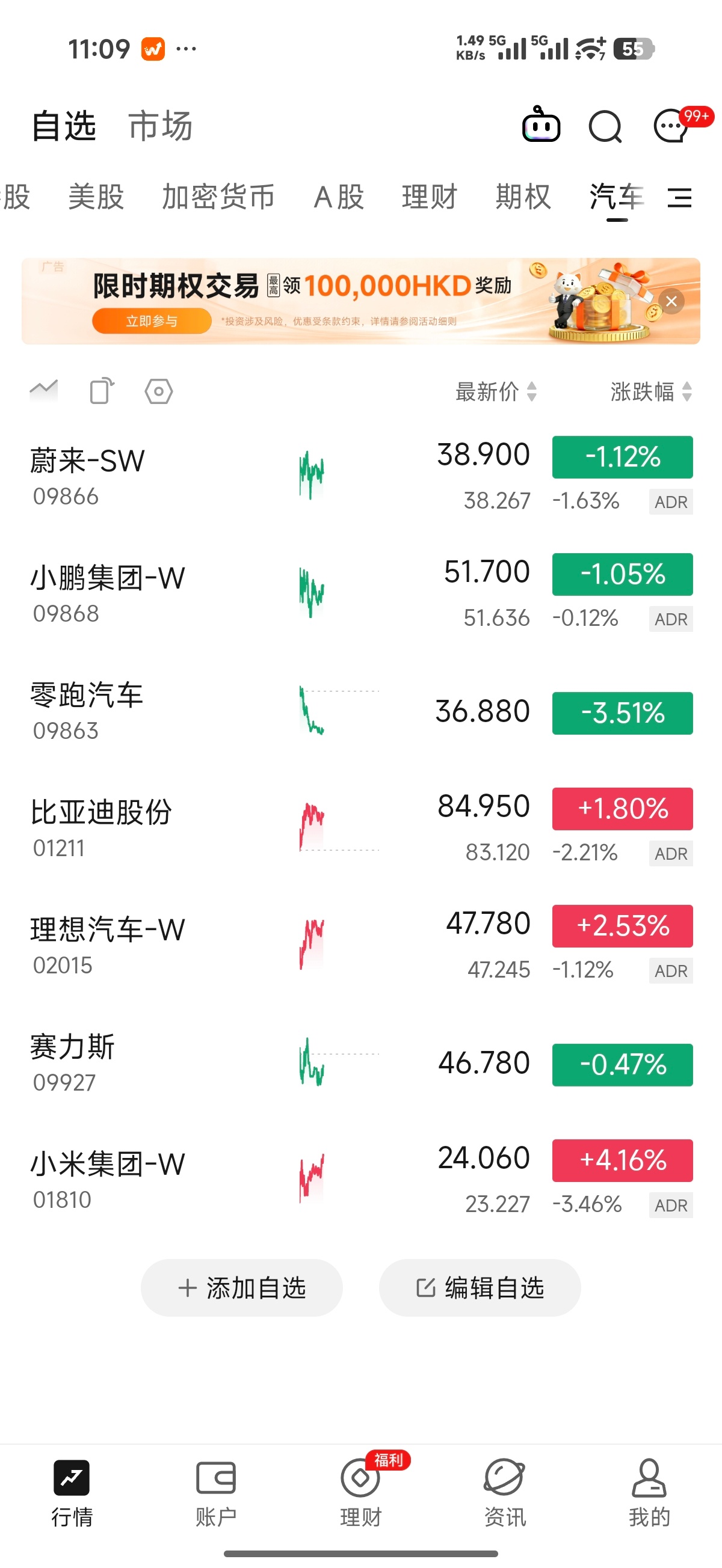人还是不应该太贪婪，当初想su7ultra掉到30w入一台，结果反而涨价了。前几