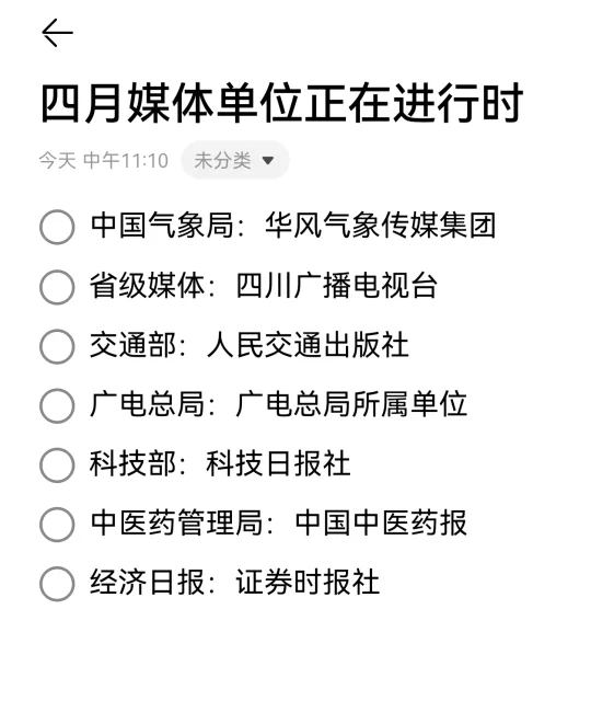 四月还可以投递的媒体单位！快投！