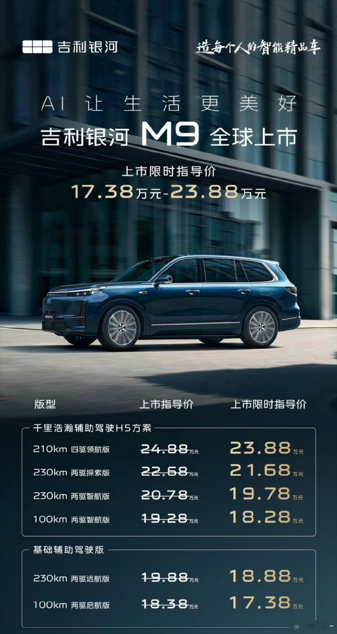 吉利银河M9今天上市，17.38w-23.88w前两天刚拍过这车，视频传送门→块