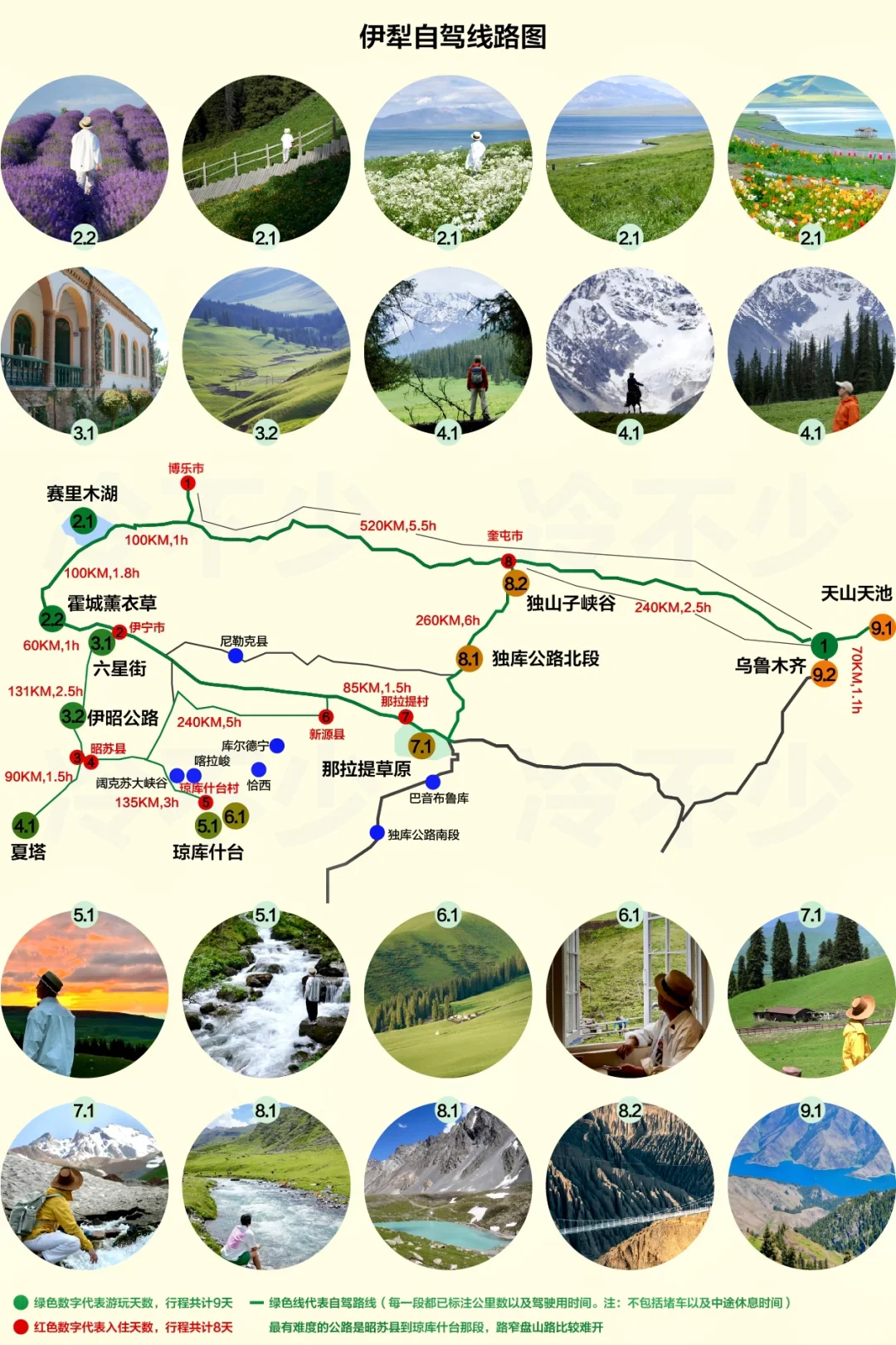 乌鲁木齐出发｜伊犁环线保姆级图解自驾攻略！