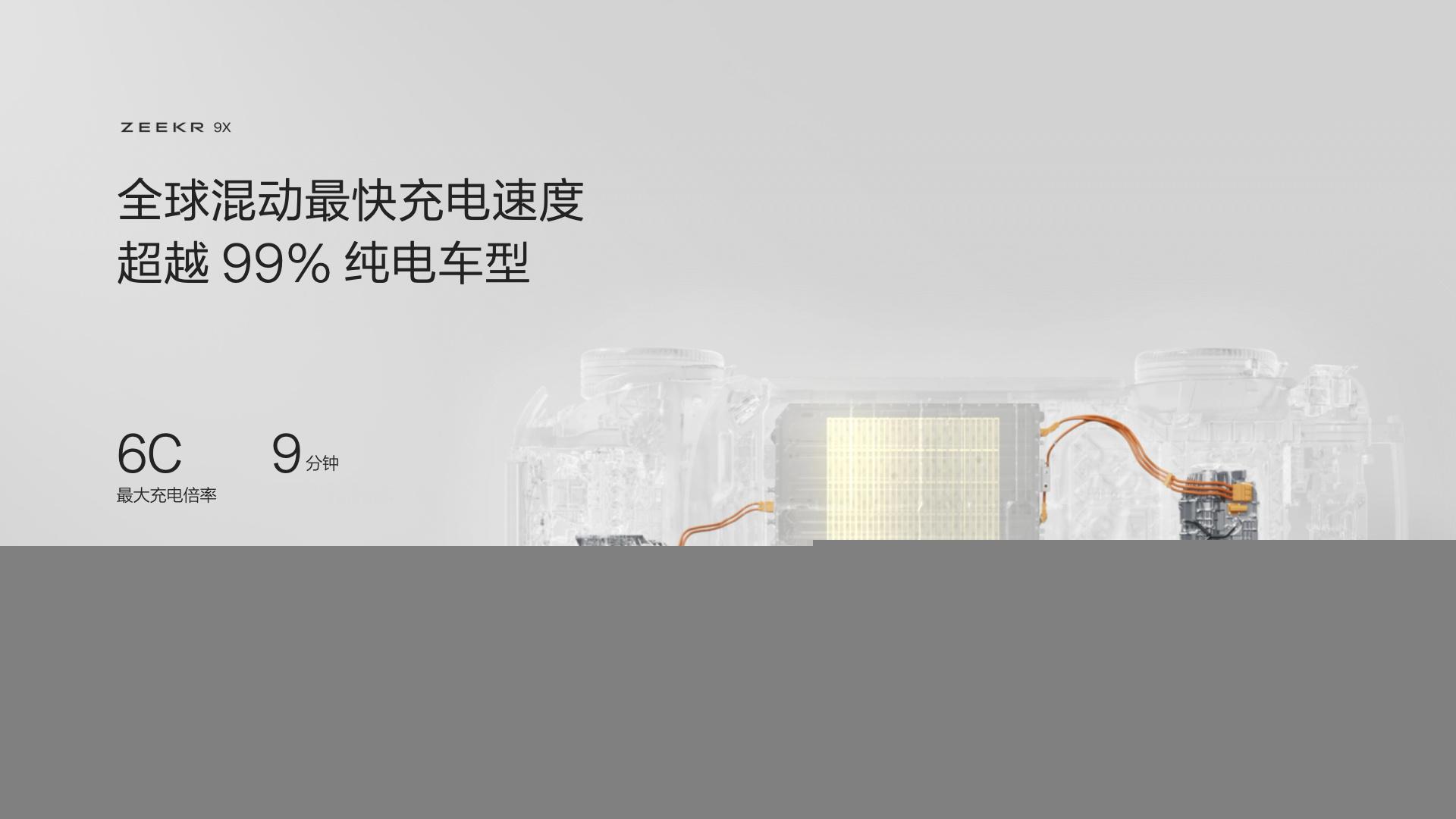 极氪9X首搭豪华电混专属架构浩瀚-SQ：极氪9X这款车有什么特别之处？A：极氪9