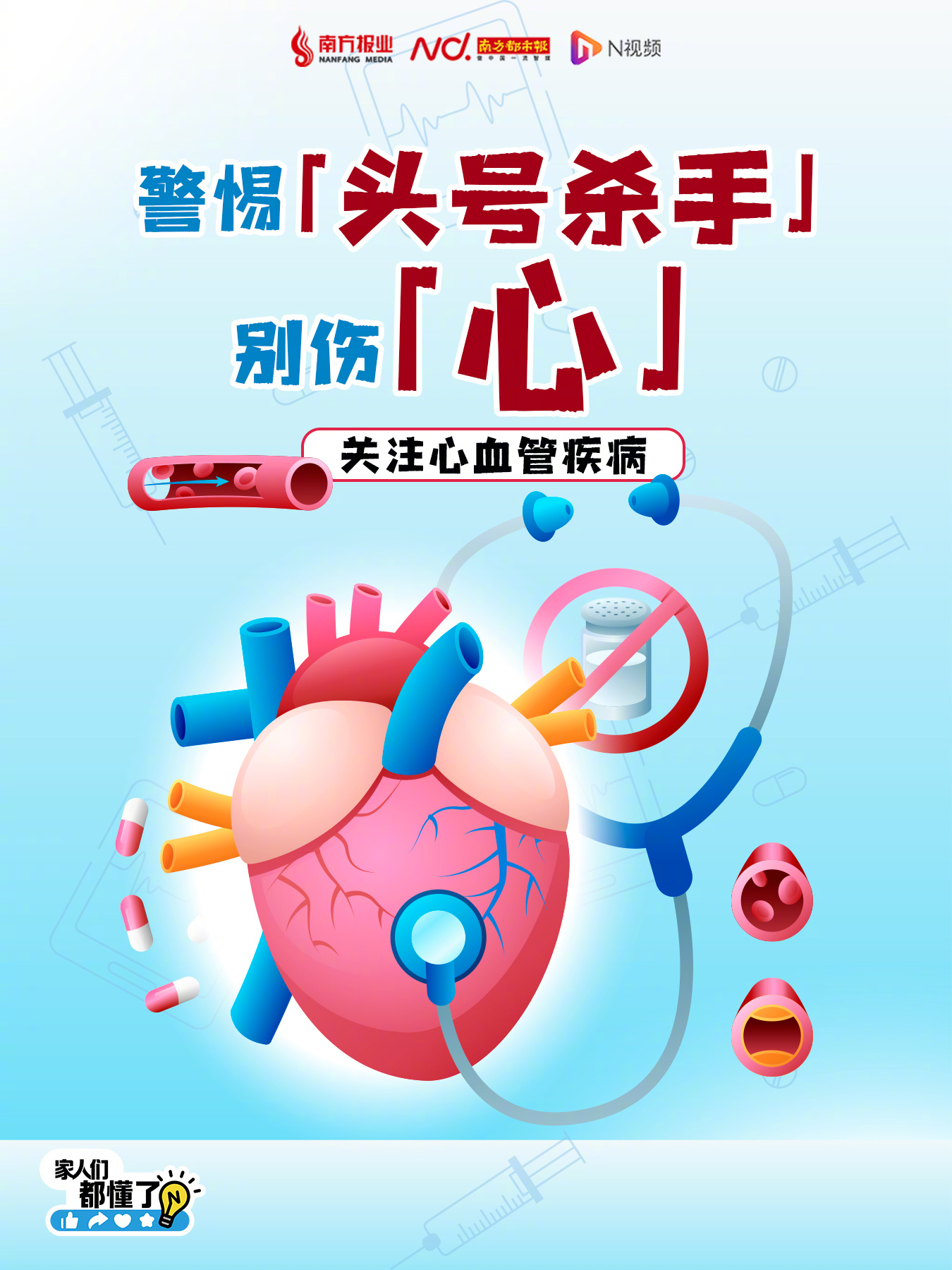 #心血管疾病是中国居民的头号杀手#【热搜第一！知名男星自曝：每天要靠药物控制！】