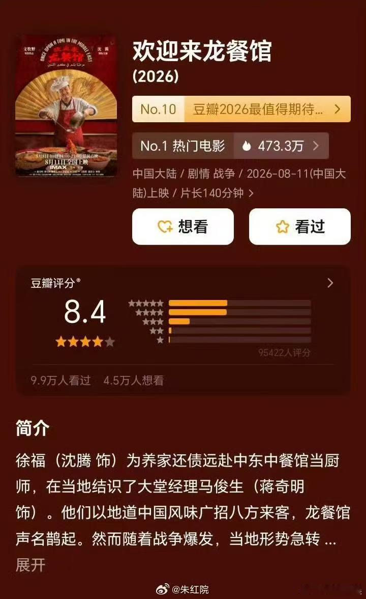 欢迎来龙餐馆8.4分沈腾欢迎来龙餐馆开分8.4欢迎来龙餐馆开分啦！！！8.4分真