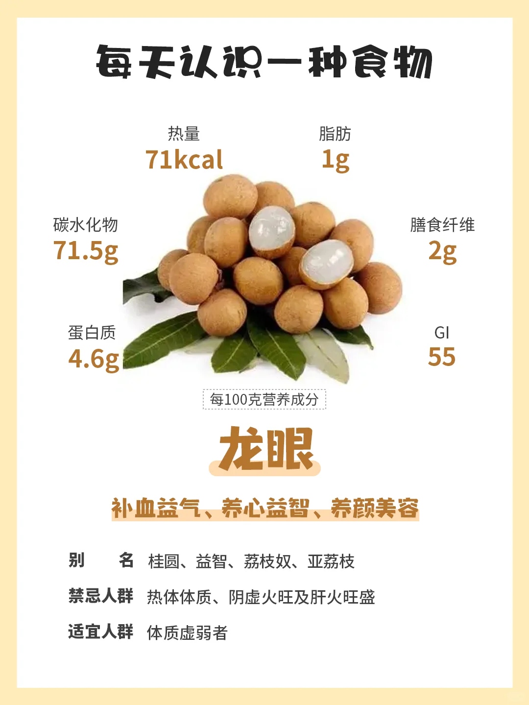 每天认识一种食物69｜龙眼