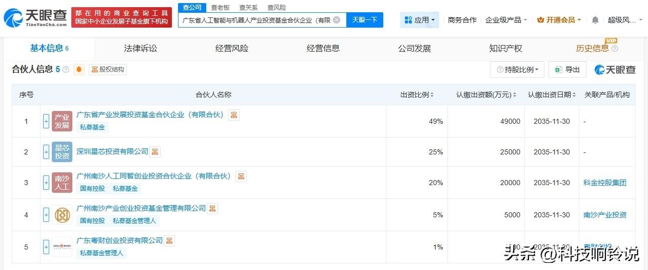 【广东省人工智能与机器人产业投资基金成立 出资额10亿】
天眼查工商信息显示，近