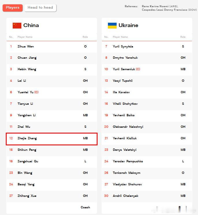 中国男排 2026年世界男排联赛 中国男排vs乌克兰男排 📢 中国男排对阵乌克