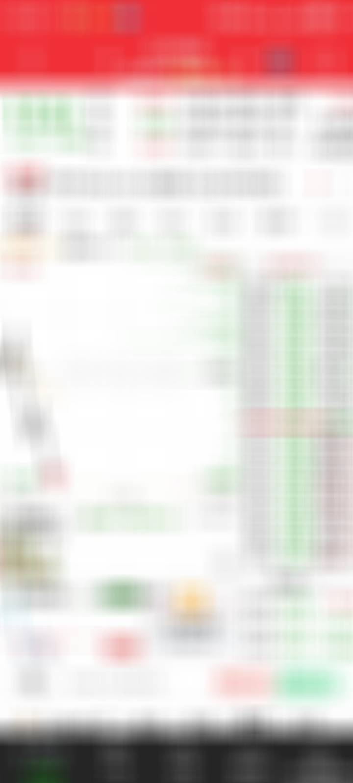 低吸，再布局一点战争受益股 