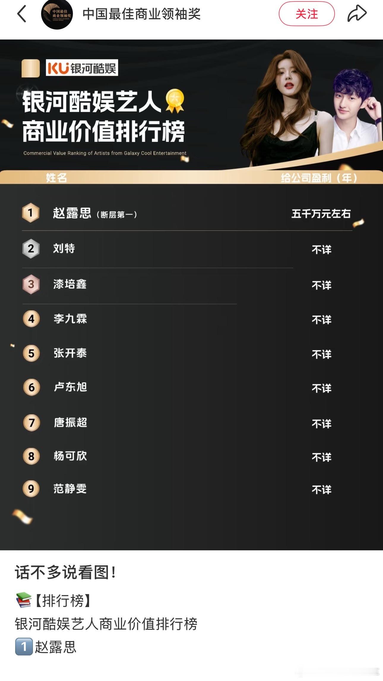 赵露思 我不干了刷到了去年的一条，疑似银河酷娱旗下艺人 商业价值排行[围观]这是