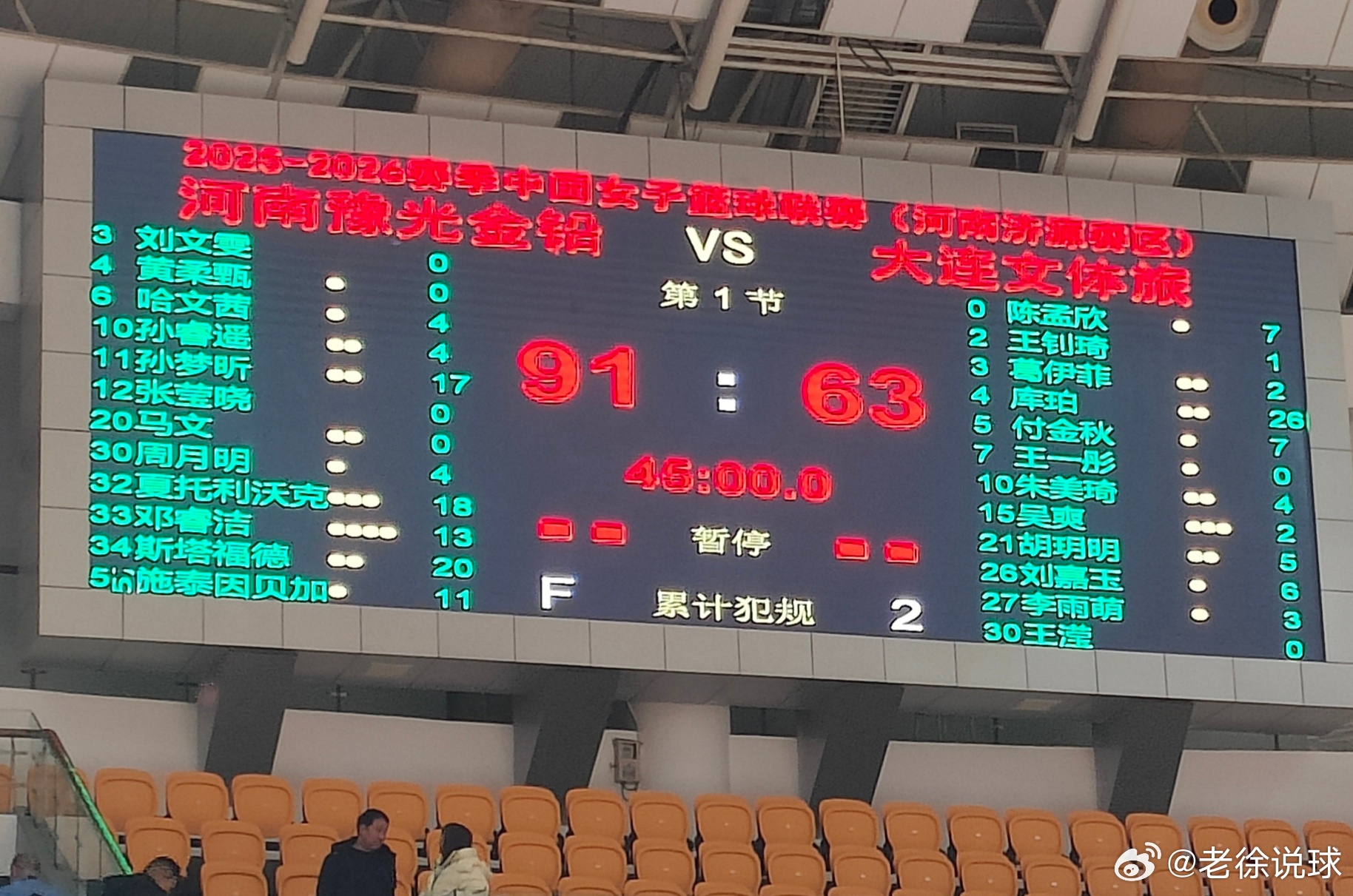 哈哈哈，过瘾了！😂😂老徐说球之旅河南篮球河南豫光金铅女篮 济源·中国济源篮球