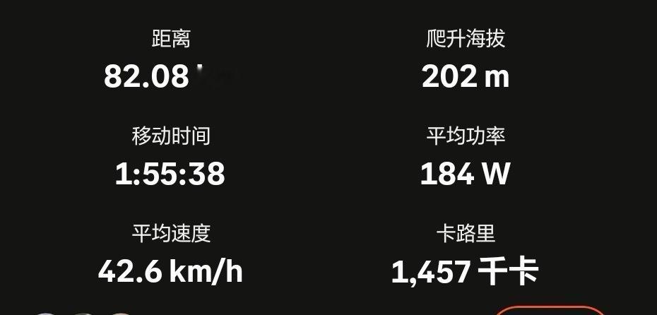 今晚有漂亮女骑约我骑车，本来挺开心的但朋友得知后就发了这位女骑的数据给我...请