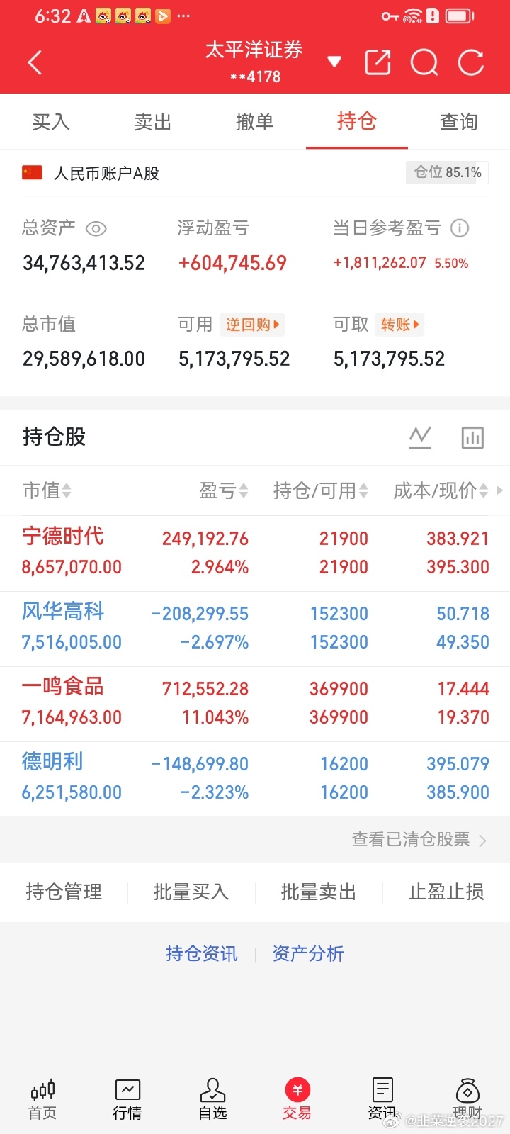 很多股友都来问我：当下还能不能布局银行股？我一般只会回复一句：买卖决策别问别人。