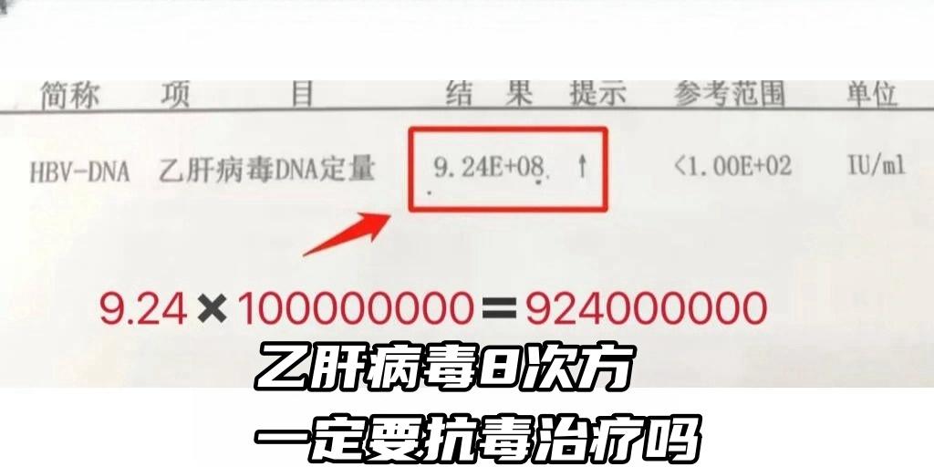 乙肝病毒8次方，一定要抗病毒吗？。根据最新慢乙肝防治指南，慢乙肝患者启...