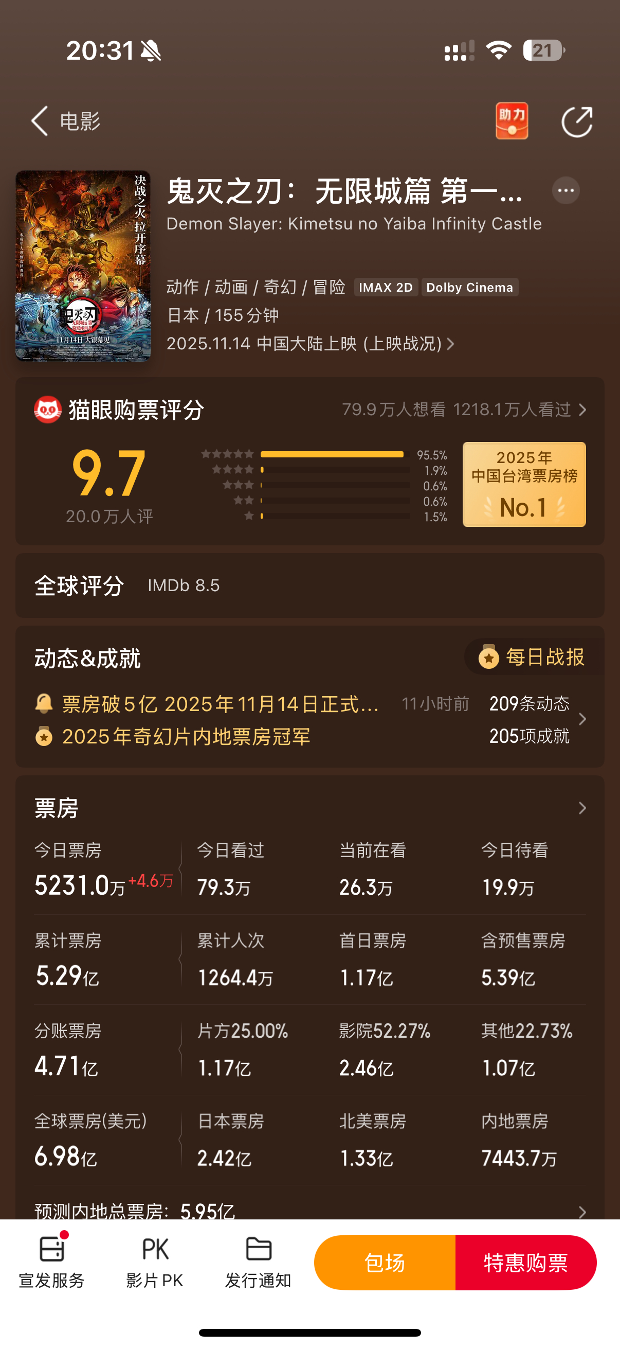 《》票房破5亿了！周末票房再次逆跌！ 