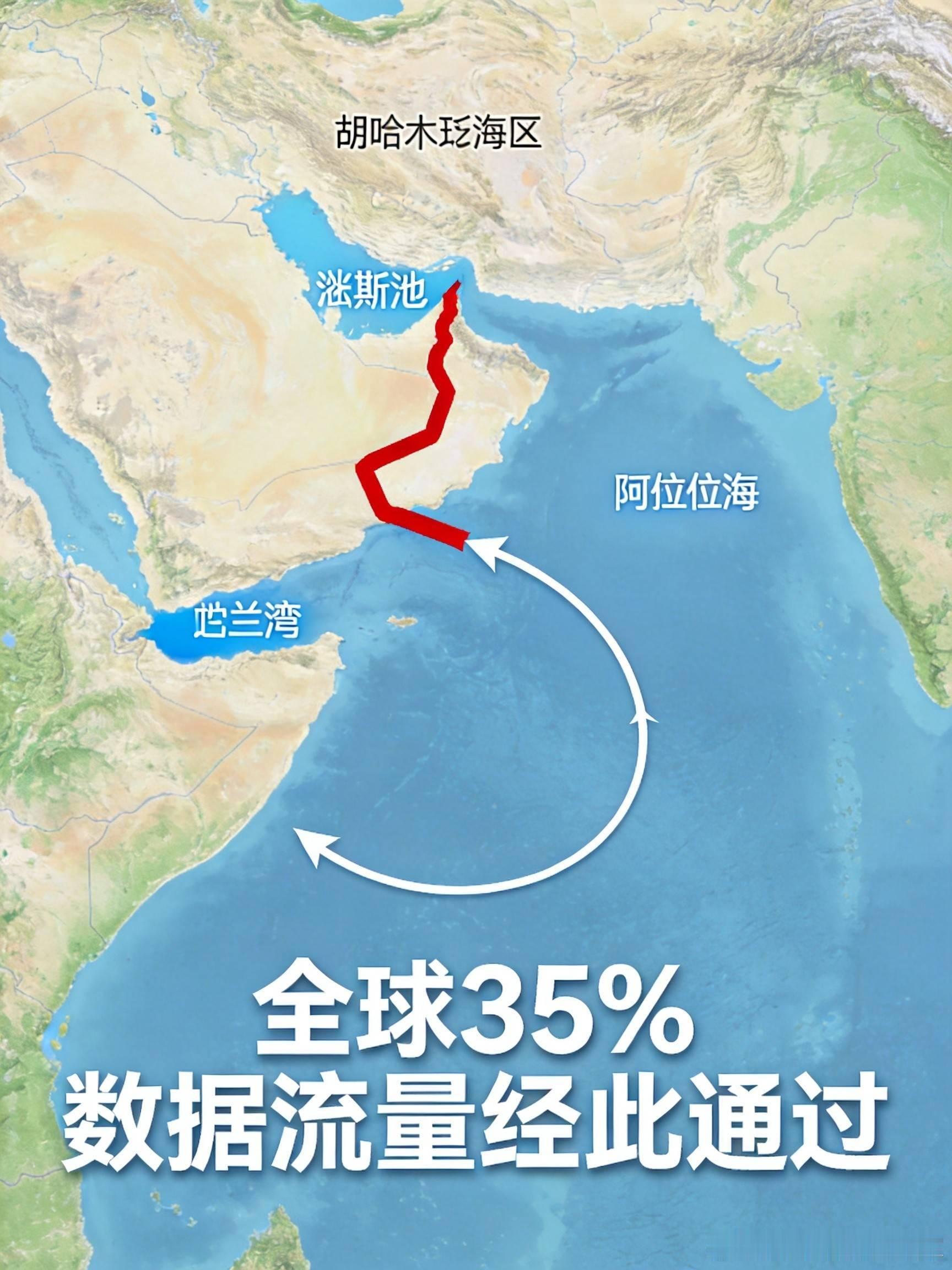 伊朗宣布要掌控霍尔木兹海峡海底互联网光缆，外国运营商要缴纳过境费用，并遵守伊朗法
