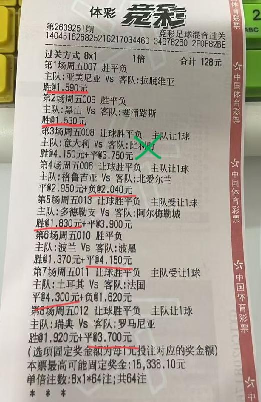 千防万防，还是没有防住啊！意大利真的是太拉垮了，0:2完败给比利时，主场打成这么