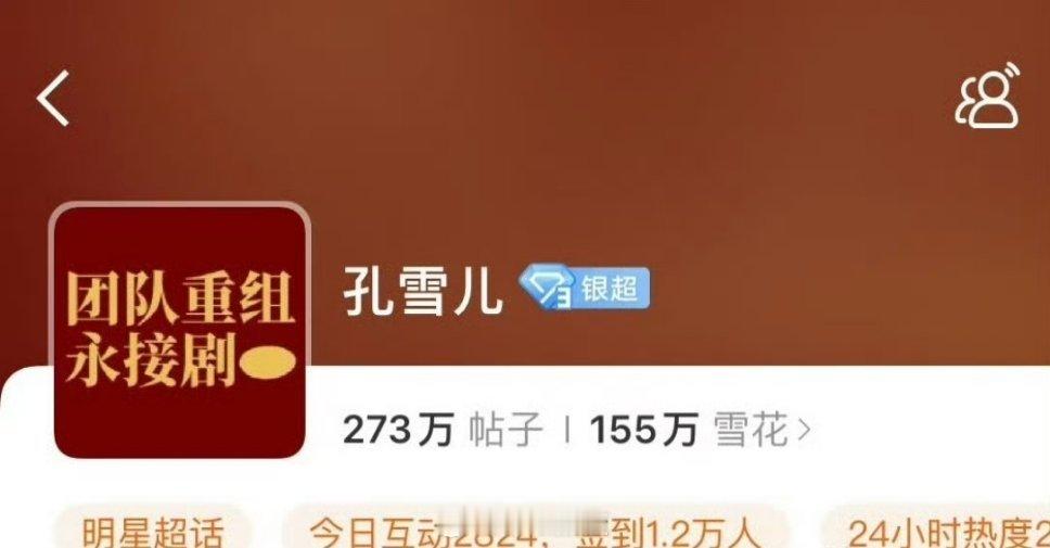 孔雪儿超话头像要求：重组团队，永接剧 ​​​🍪 ​​​