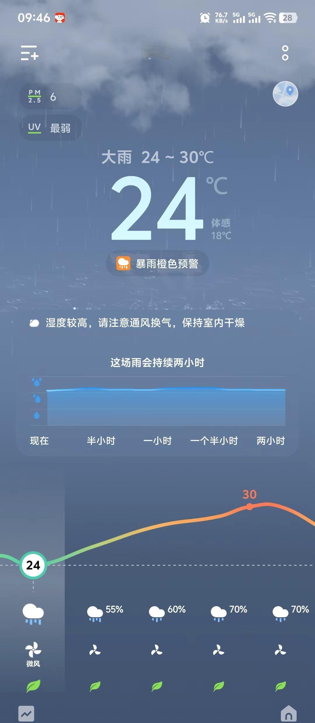 连下好多天雨☔，广东现在真的不需要雨水了！赶紧走吧！ 今天这天气能处吗 天气预报