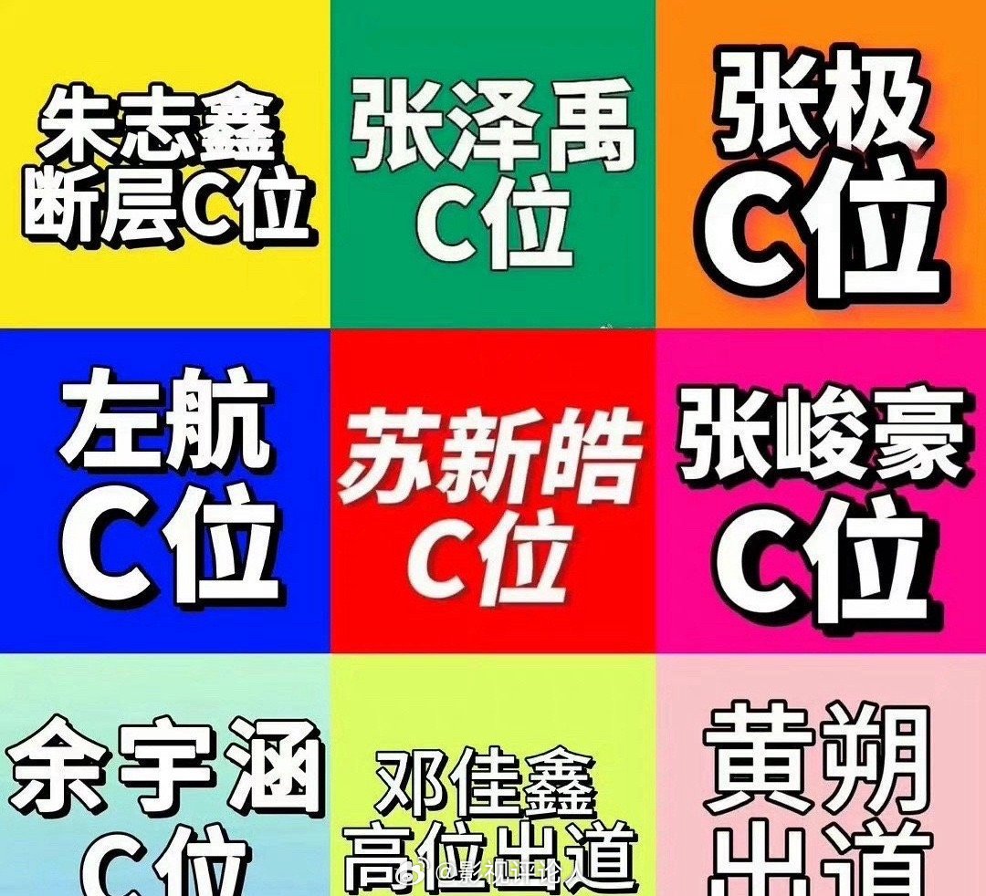 TF家族三代出道战，你看好谁家高位出道[打call]朱志鑫 张泽禹 张极 左航 
