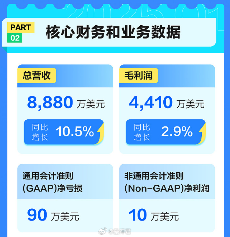 #1亿直男救不了虎扑# 其实很多人看到虎扑卖给迅雷的第一反应，不是虎扑怎么只卖了