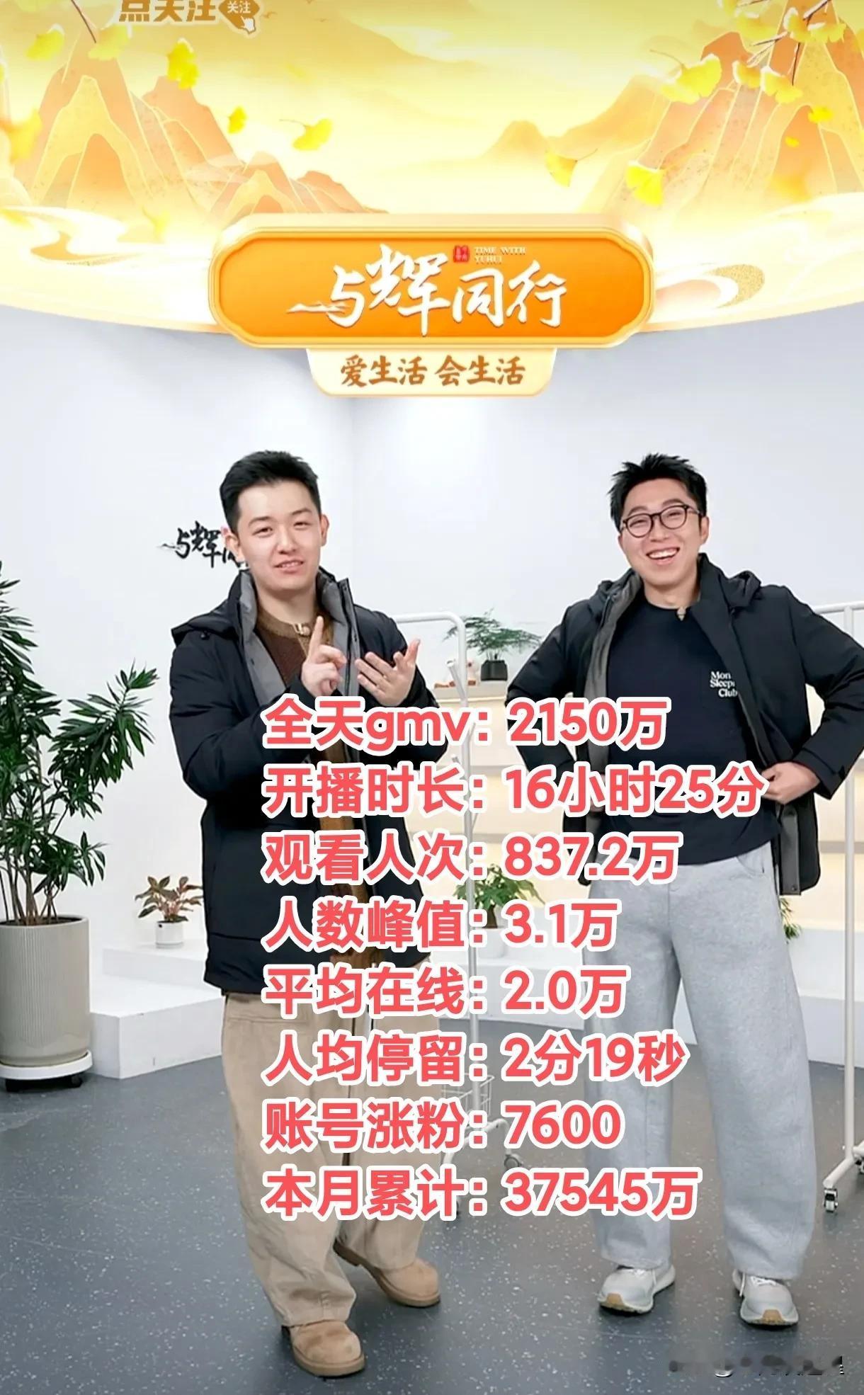 今天，与辉同行，文化同行[赞]
董老师在香港科技大学演讲
主播在与辉同行直播间开