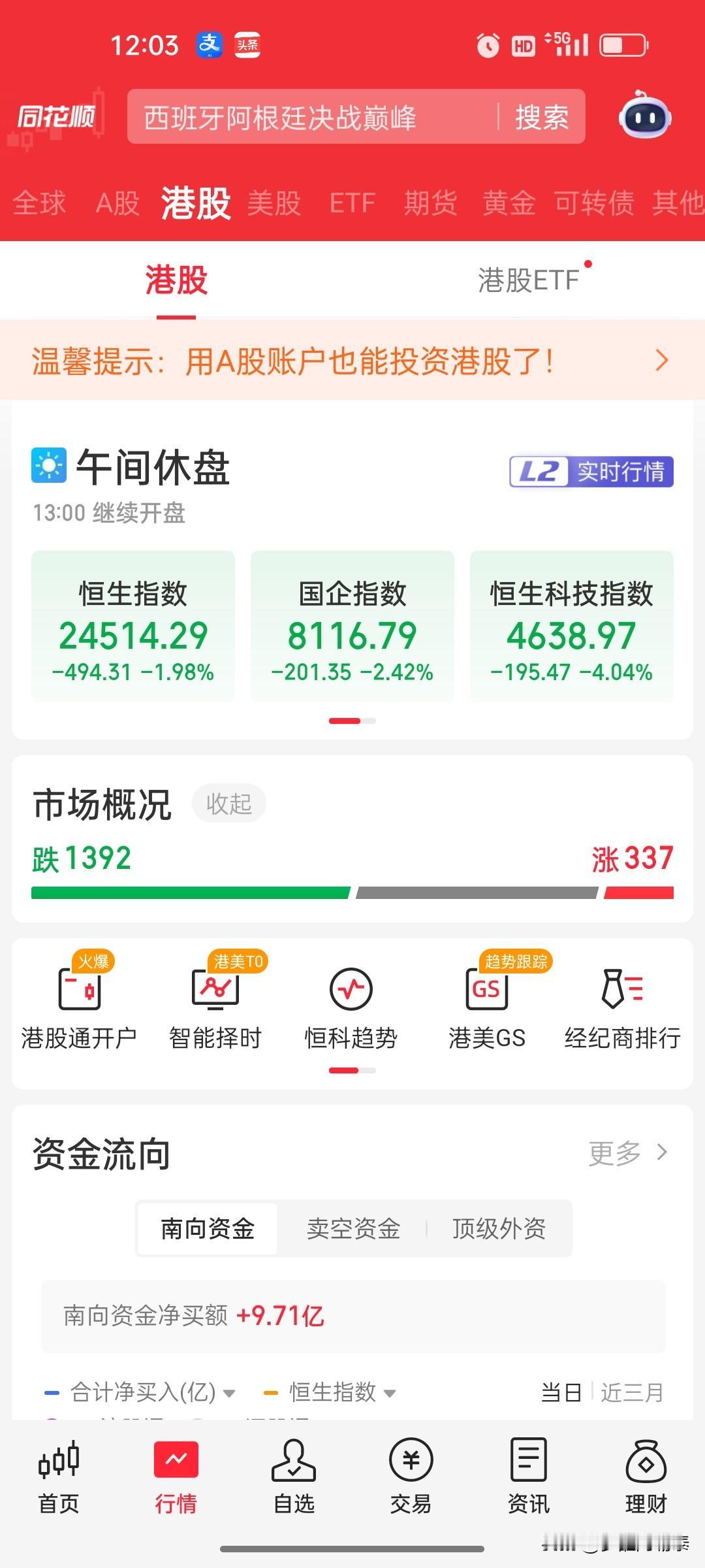 港股午评：恒生科技暴跌4%，AI概念与半导体重挫，电力水务逆势成避风港

日期：