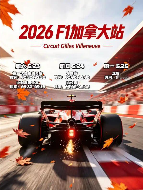 2026 F1 蒙特利尔赛道深度全解析📍高速街道混合赛道，名副其实的超车天堂