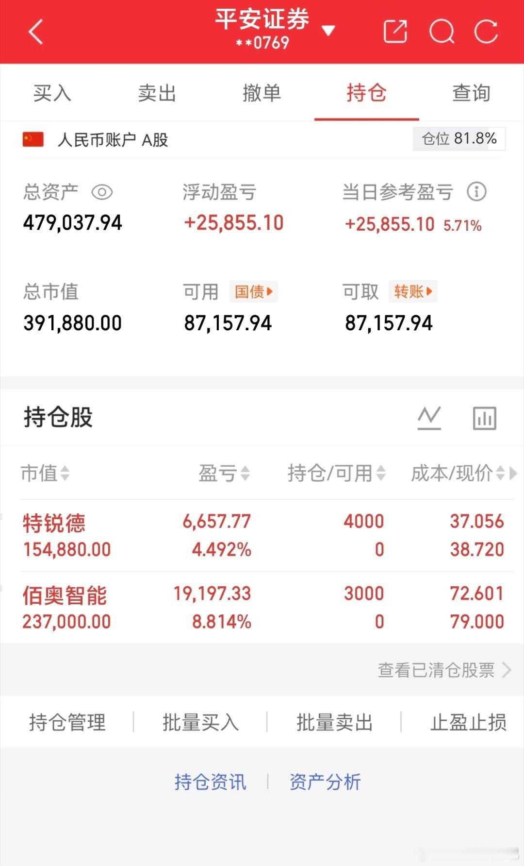兄弟姐妹们今日是5月18日，20万实盘已经开启半年逆袭之路！账户交易全程公开，如