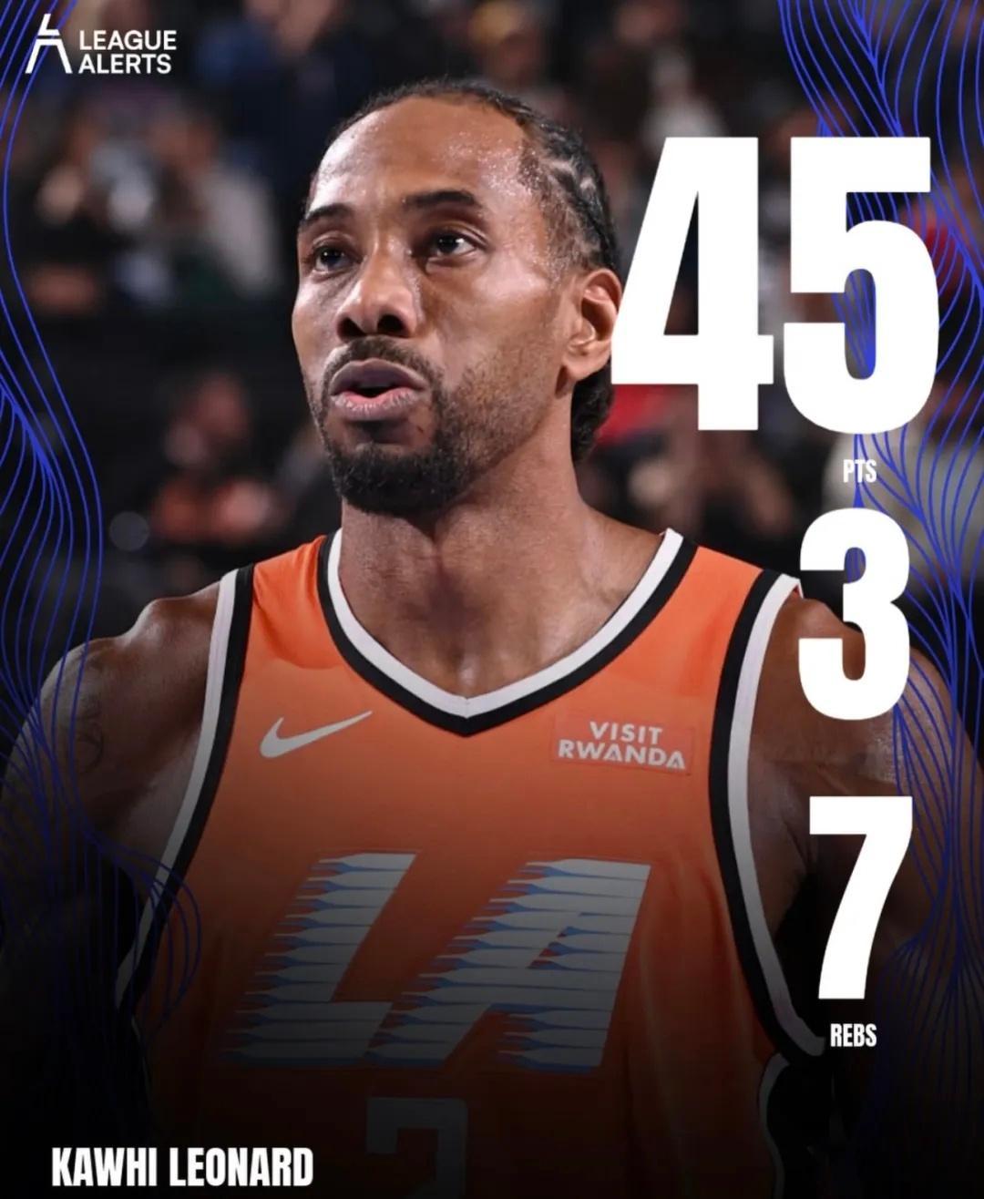 【当代乔丹！45分！小卡杀疯了】今日NBA常规赛快船坐镇主场迎战爵士，快船近期状