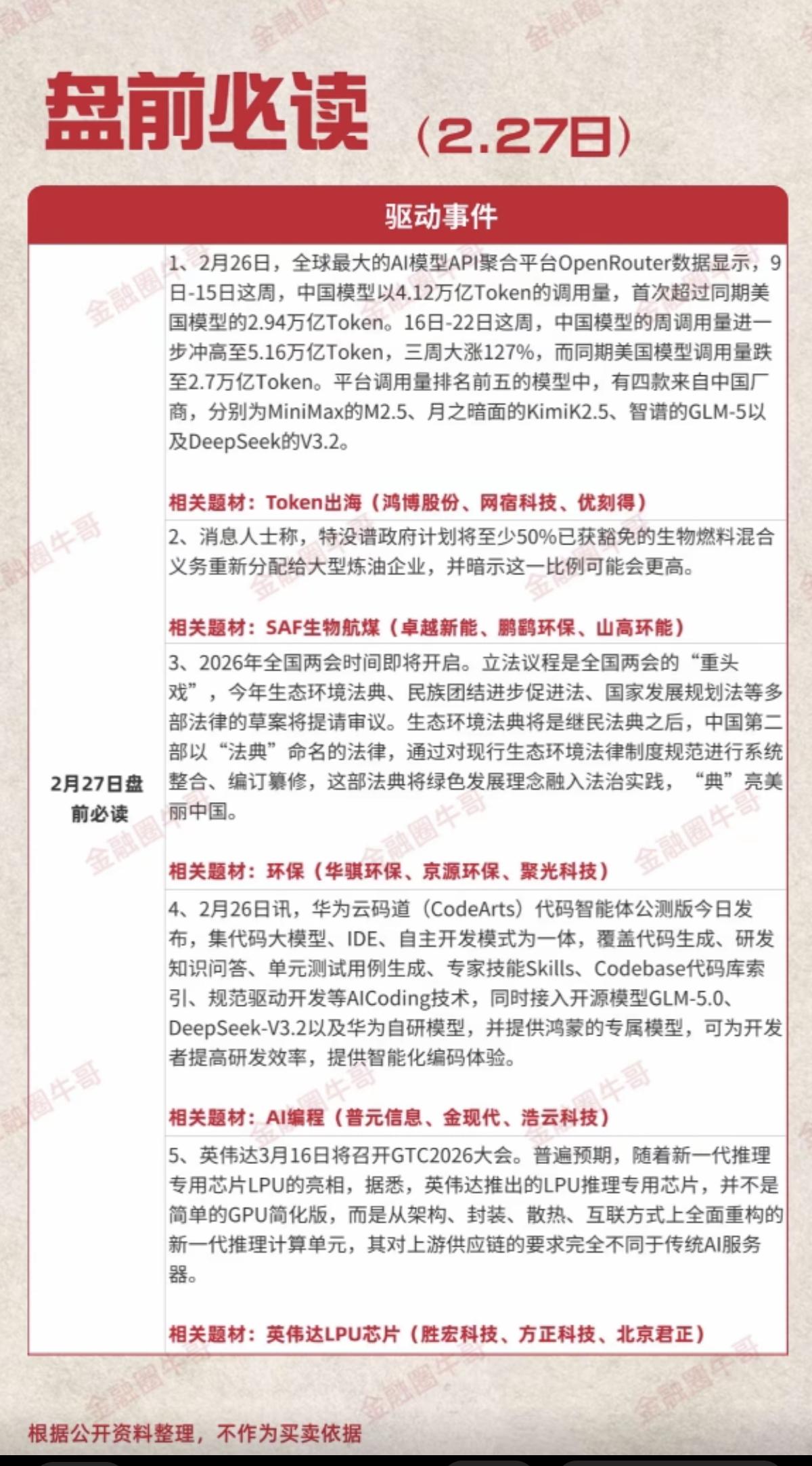 2.27周五  盘前  财经必读！

1.大模型 Token出海
2.SAF生物