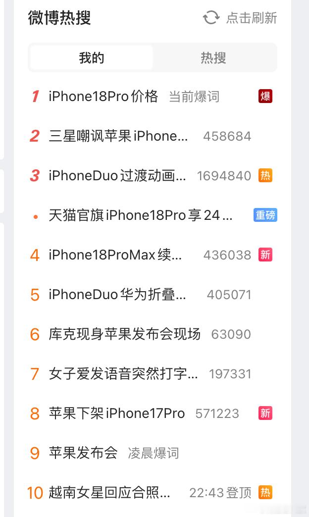 苹果发布会[超话] 不愧是科技届的春晚啊[允悲]你看着热搜，霸占热销榜TOP10