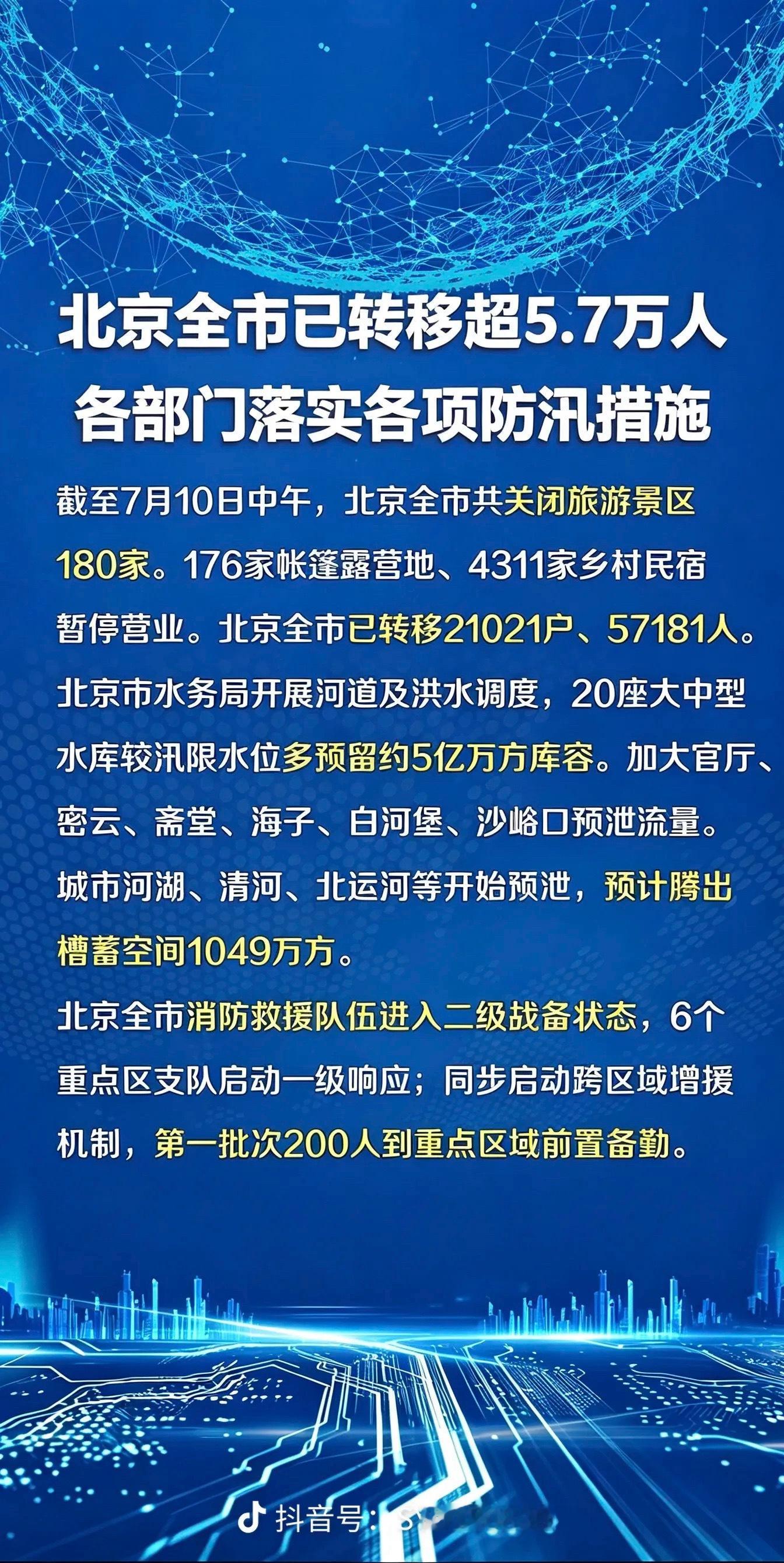 北京全市已转移近10万人巴威江浙沪还没到，北京怎么比江浙沪还厉害？都要转移人口，