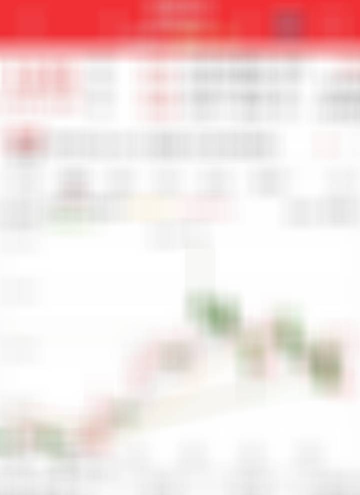 每次震荡过后，阳线越来越大，或许涨停该来了。 