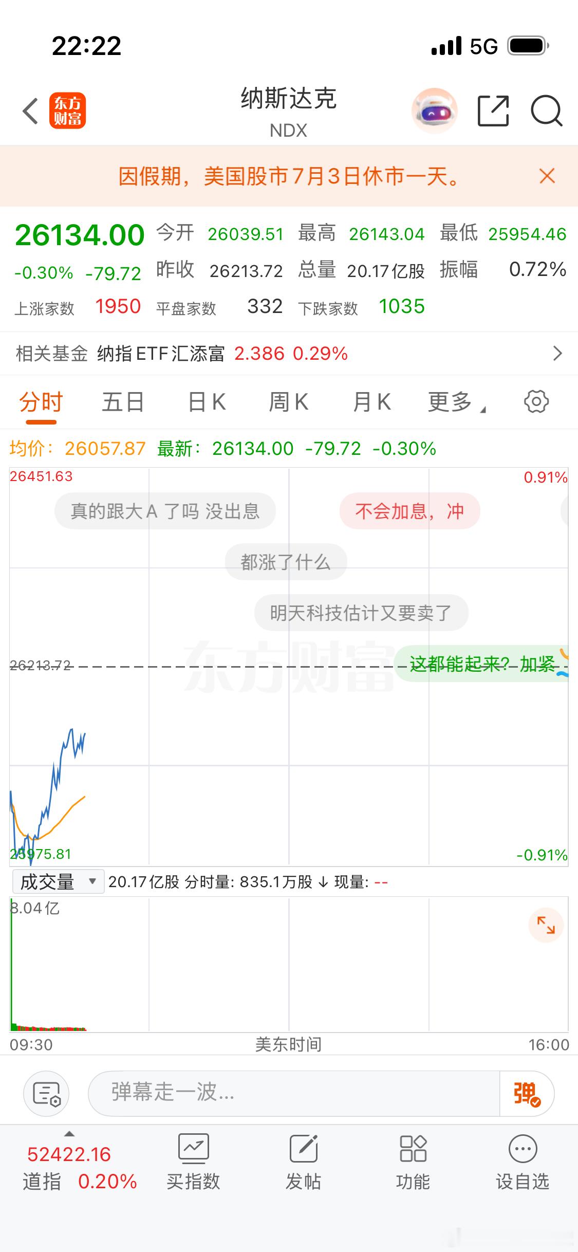 快拉起来了