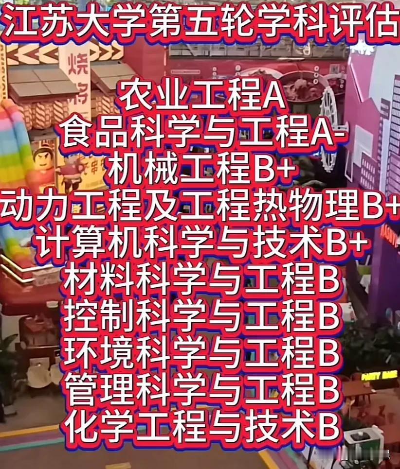 江苏大学虽然只是一所双非院校，但学科评估可以看出它的实力，一所被低估的大学，分数