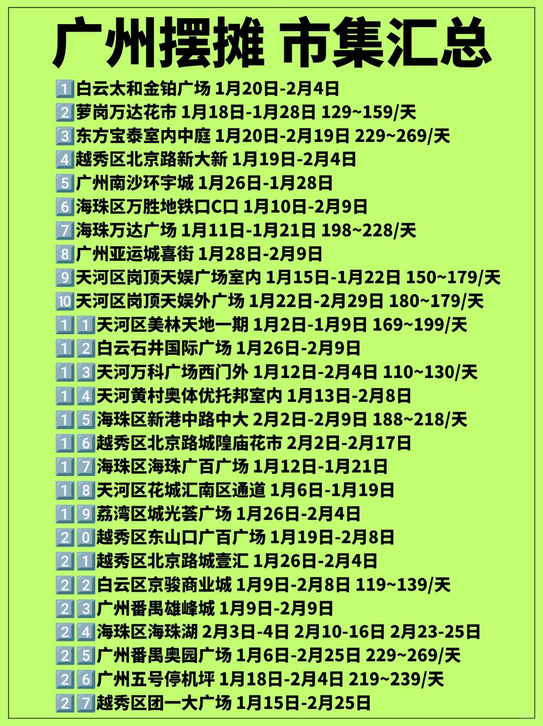 广州市集汇总！想摆摊不妨这里瞧瞧